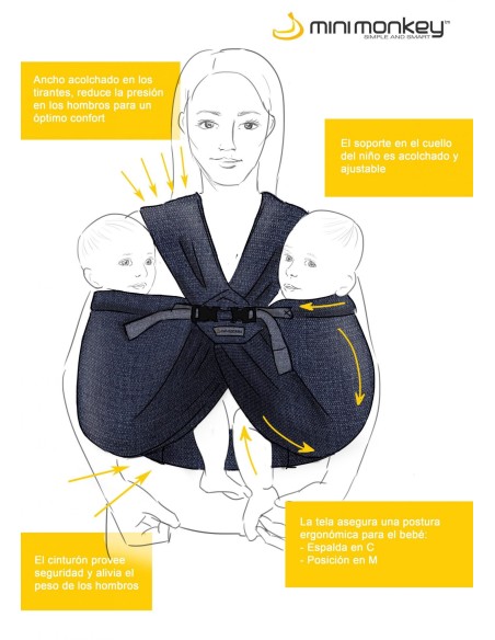Mochila ergonómica gemelar - Mini Monkey Twin