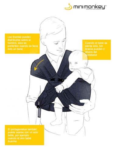 Mochila ergonómica gemelar - Mini Monkey Twin